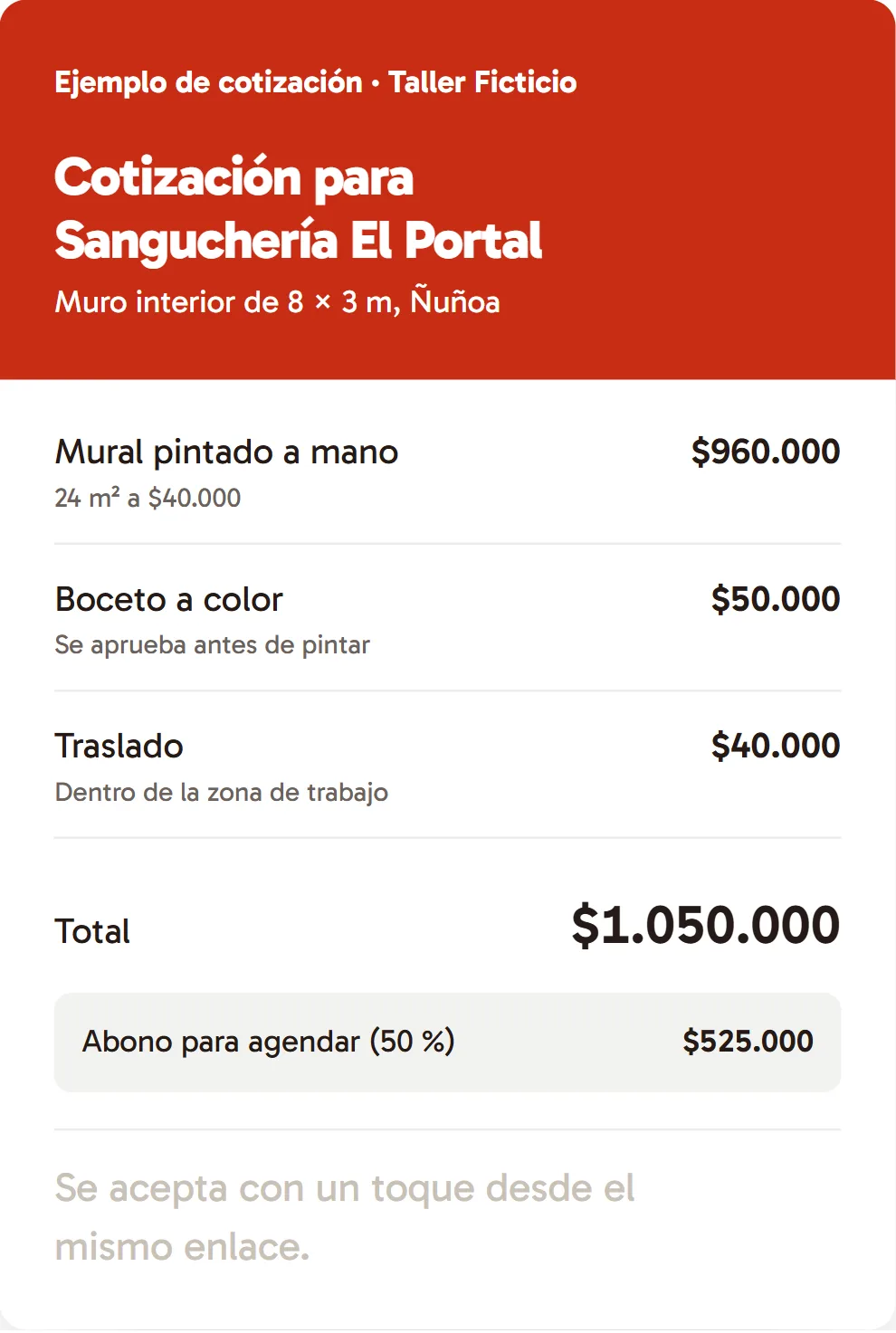 Ejemplo de cotización con cada ítem, total y abono